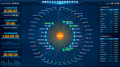 图片素材分享采集到每日精选（下载源文件请至图片来源处）