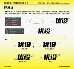 变色龙527采集到排版知识