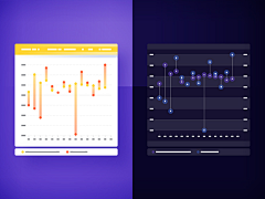 -huaban-采集到Chart UI