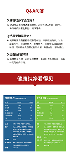 狂奔的高跟鞋采集到电商