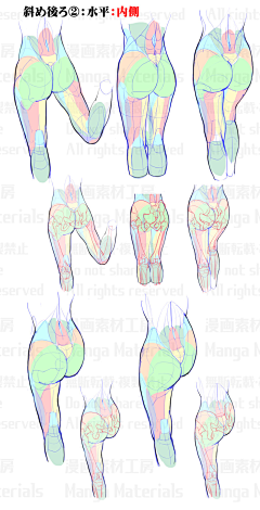 游竺采集到动作速写 人物姿势