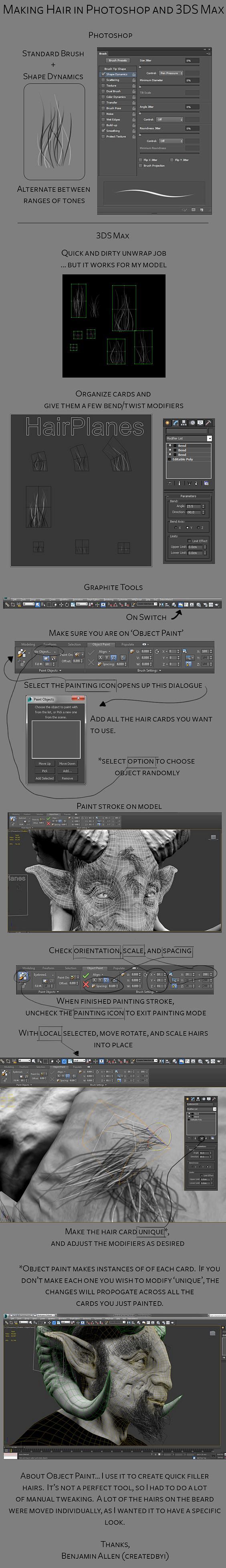 Faun - Polycount For...