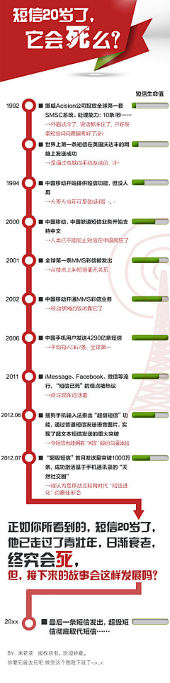 极客公园采集到极客读图