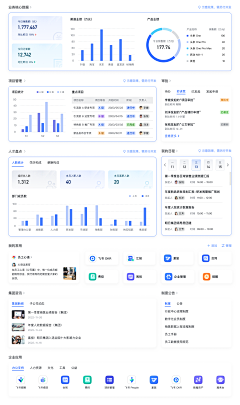 W_z陈xx-无声世界采集到B端-后台页面