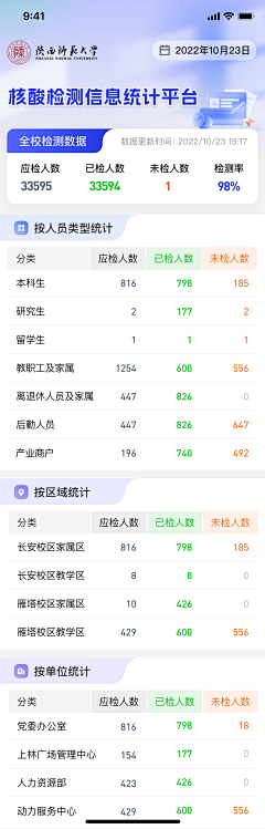 流浪者ZL采集到APP