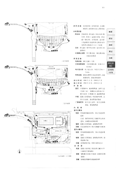 痴道王子采集到學以致用