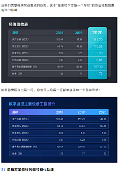 mlzCnSUw采集到PPT 模板