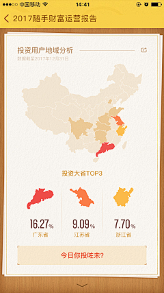 床下的Alice采集到手机H5