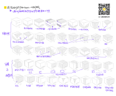 杭州元策工业设计采集到Sketch | Design