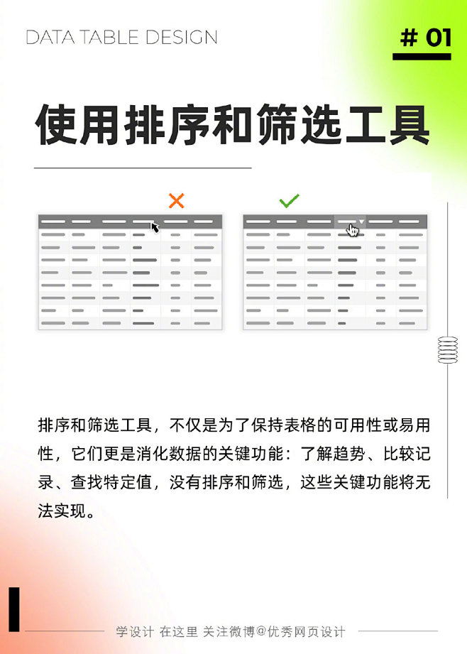 一键收藏！9个超实用B端表格设计Tips