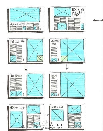 #交互设计# 平面设计排版样式线框图