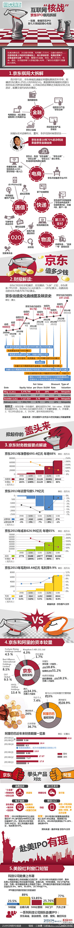 差点被你发现了采集到数据