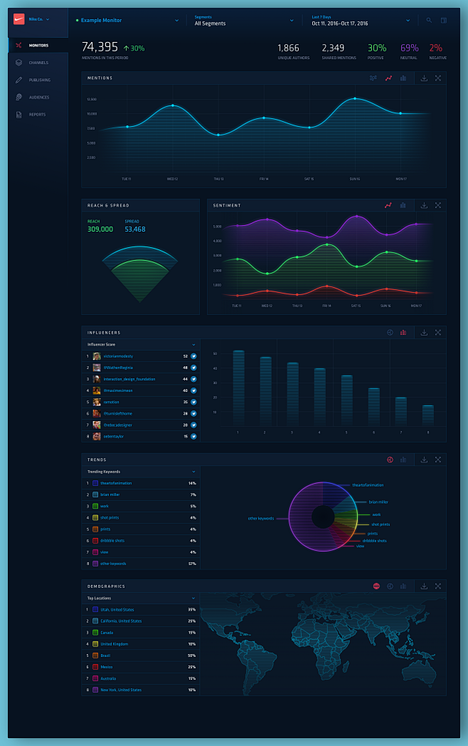 Monitor 1