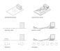 建筑分析图参考-周边分析 · Relationsh 22张-学生交流广场-设计e周 -