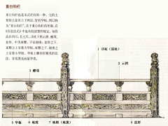 現實再苦ˇ也別忘記目标采集到走廊 桥 路