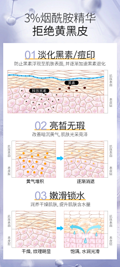 寻茴Hy采集到化妆品详情