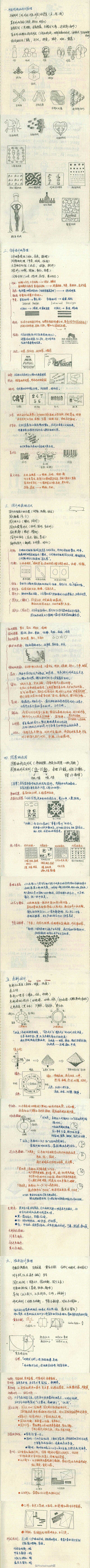 叶子学堂-骨头采集到我的心中只有一件事就是学习