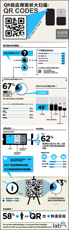 cross29采集到学习图