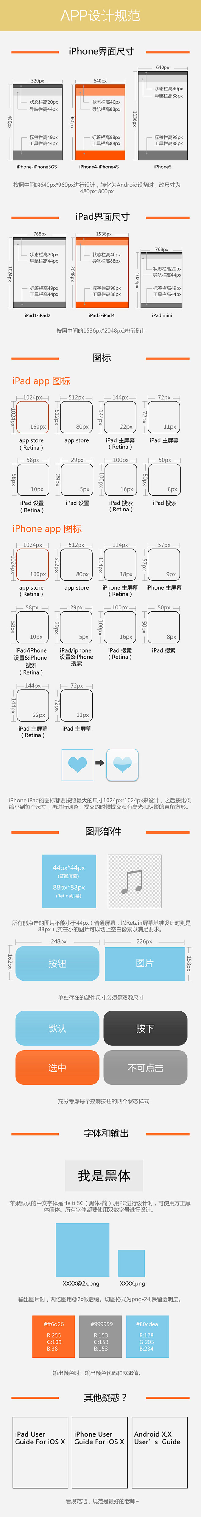 手机UI素材APP界面设计规范icon图...