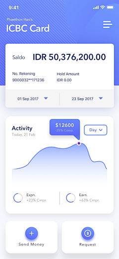 采姑娘的小蘑菇0820采集到APP-Dashboard