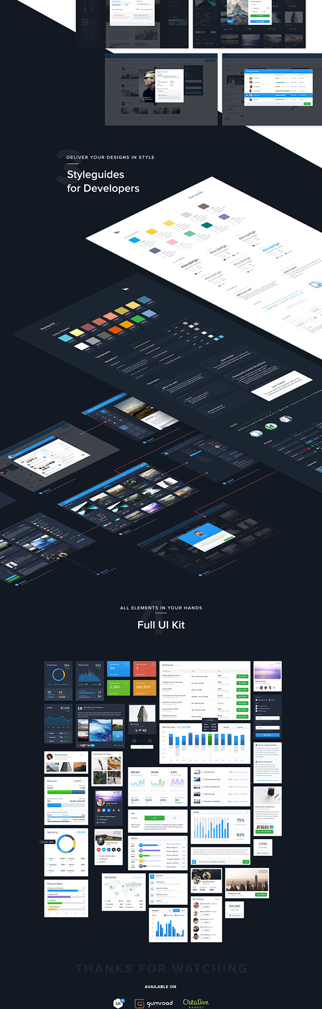 Dashboard UI Kit - M...