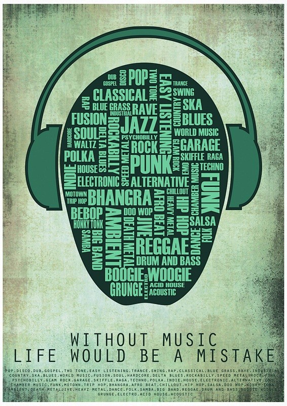 Without music life w...