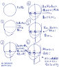 文章-五官&头部角度教程 | 半次元-ACG同人创作&同好社群