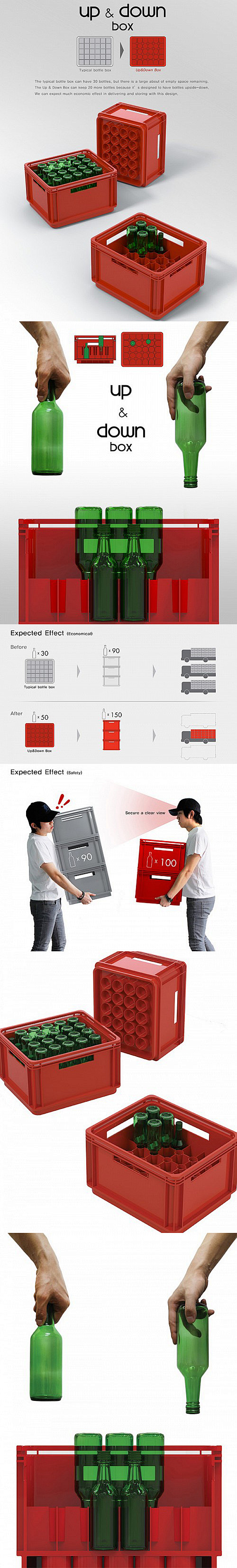 双向存储箱创意设计