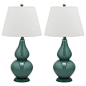 Cybil Marine Blue Double Gourd Table Lamp Set Of 2 SAFLIT4088CSET2