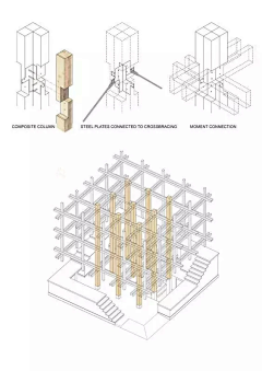 鲨哲蒙采集到07_建筑技术及细部