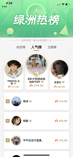 wz猫头鹰采集到APP-排行榜/排行/名单