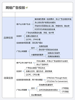 莫负好拾光采集到图胜千言