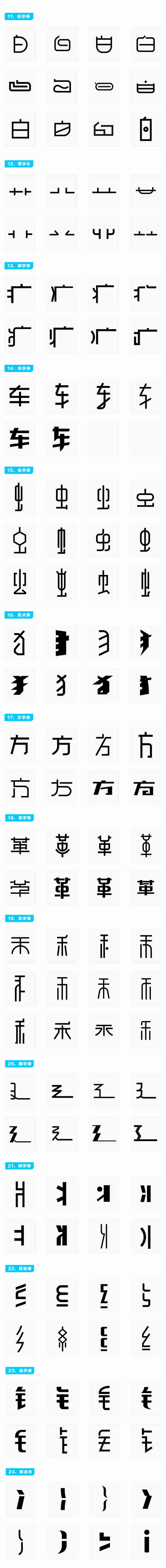 中文字体创作：常用偏旁部首设计范例之参考...