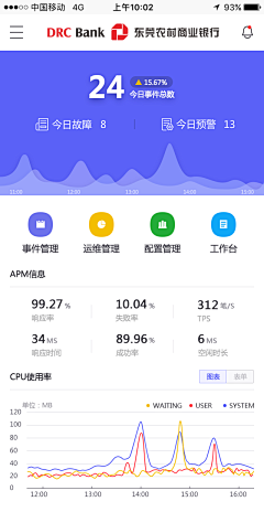 Cathy·J采集到UI-金融理财界面