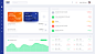 Noorbank dashboard