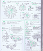 那些花儿 
图解分享