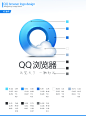 QQ 手机浏览器(logo) 设计之路-ONHOO