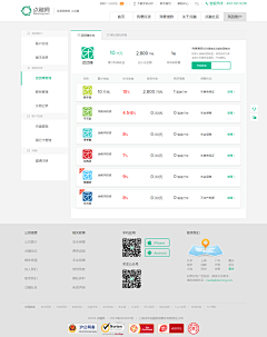 听ゝ细水流长采集到『GUI』表单