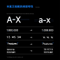 小米发布全新系统字体MiSans，免费下载可商用
