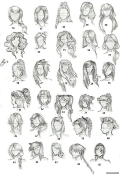Ni懂否采集到 百家人体结构画法 之 头发-发型