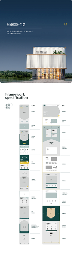 Jason16采集到APP页面