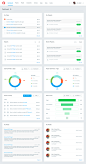 Crm dashboard