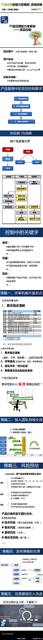 【好图:产品经理必读】 一产品经理来面试,聊了几句我就让他走人了。我问他如何做产品经理？他说1要制订战略2要确保产品赚钱,期间他很瞧不上开心网。我认为产品经理如何做只有两点1做自己真正热爱的产品2关注用户需求和体验。Loser永远都会评论其他公司的不是,但连步子都没迈出过