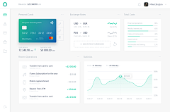 西瓜有点闲采集到Dashboard