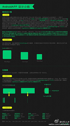 爱果果采集到工具