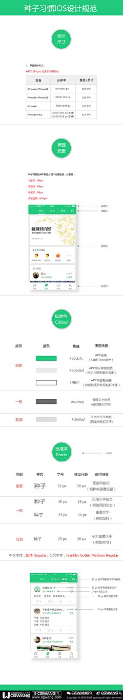 CGWANG王氏教育集团采集到优秀作品丨有这样的UI设计作品，进高薪行业So easy