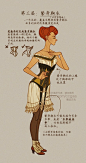 爱德华时代（1901-1910）女性服饰穿着过程，继承维多利亚时代（1837-1901）浓重的洛可可风格，这个时代的时尚风格也有一定的变化。