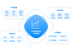 又见新人笑采集到「拓扑图」