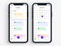 Todo app Calendar