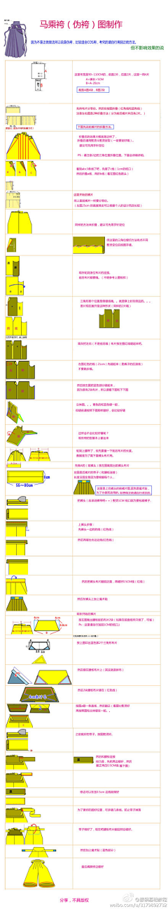 深海里的大脸鱼采集到缝纫 | 纸样